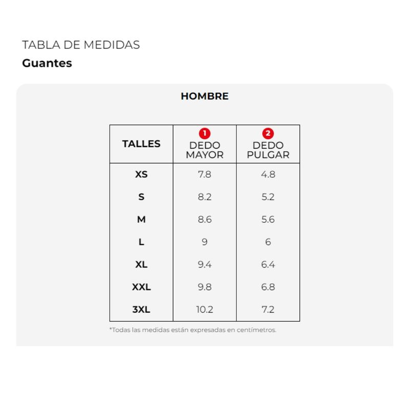 guantes-nto