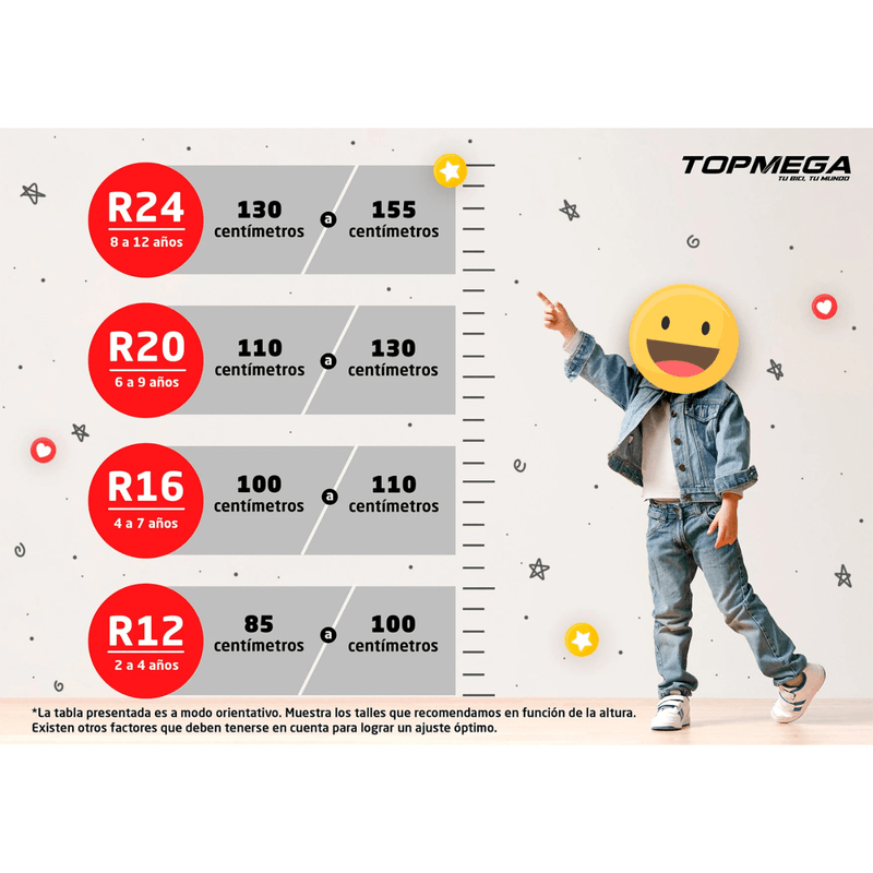 tabla-topmegakids